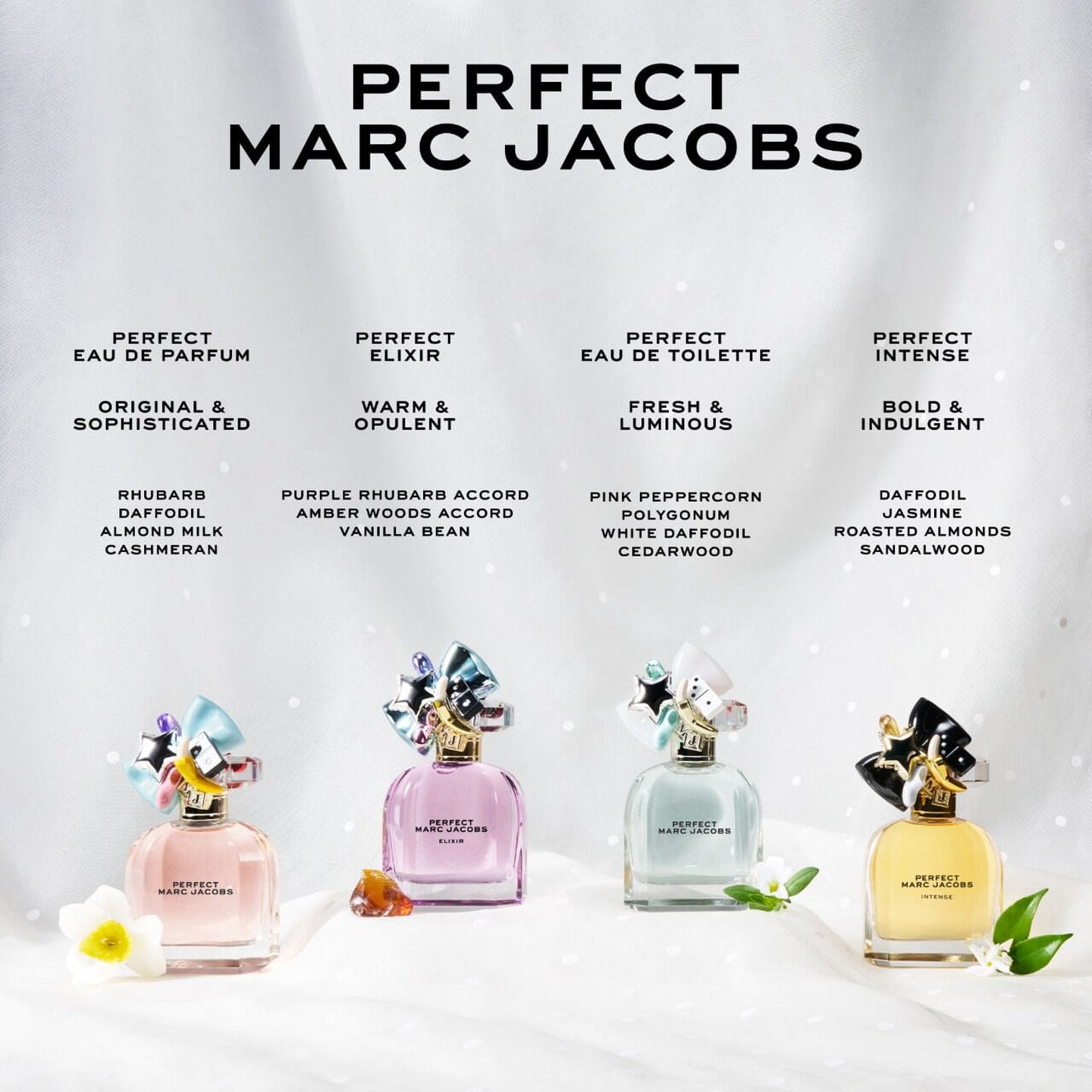 Marc Jacobs Perfect Eau De Parfum